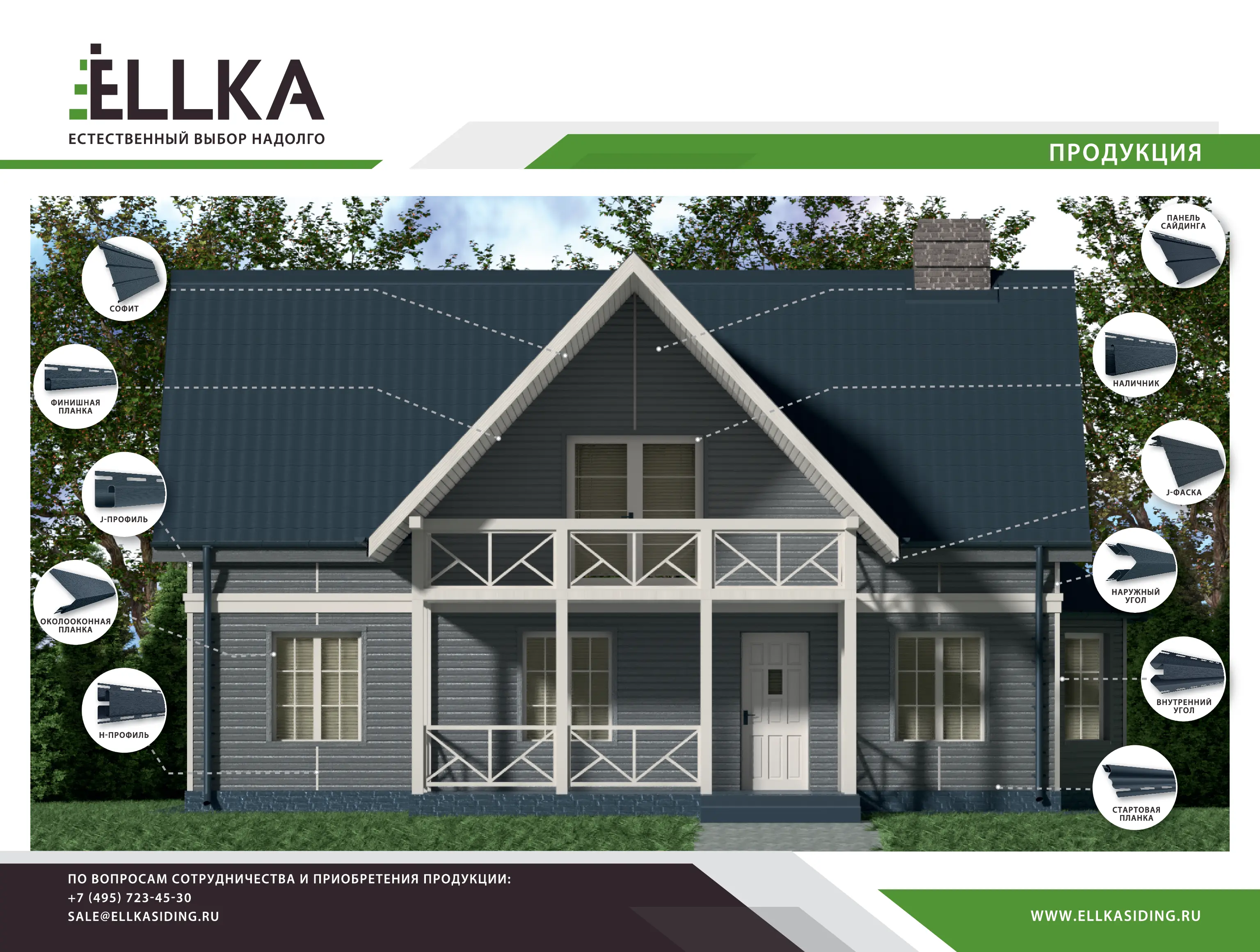 Перезентация продукции